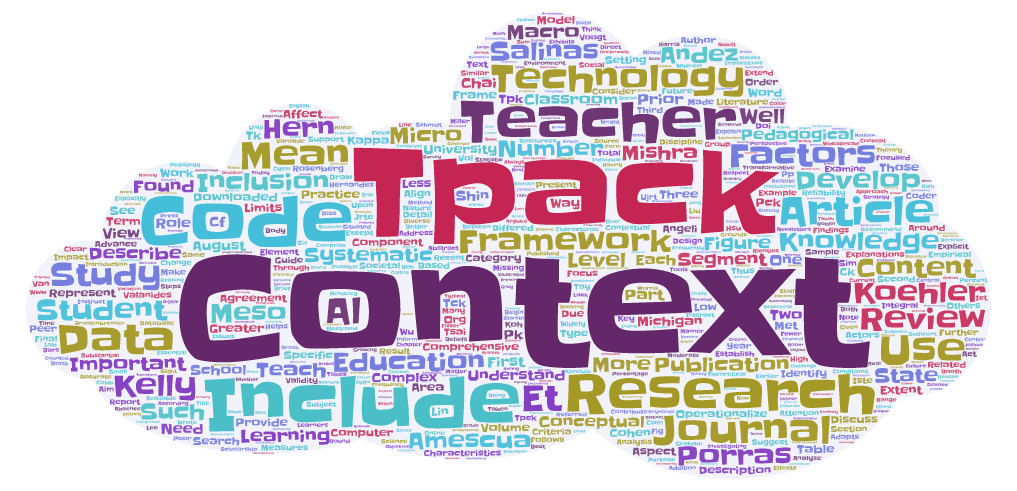 Reimagining conteXt in TPACK: New article